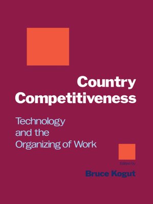 cover image of Country Competitiveness